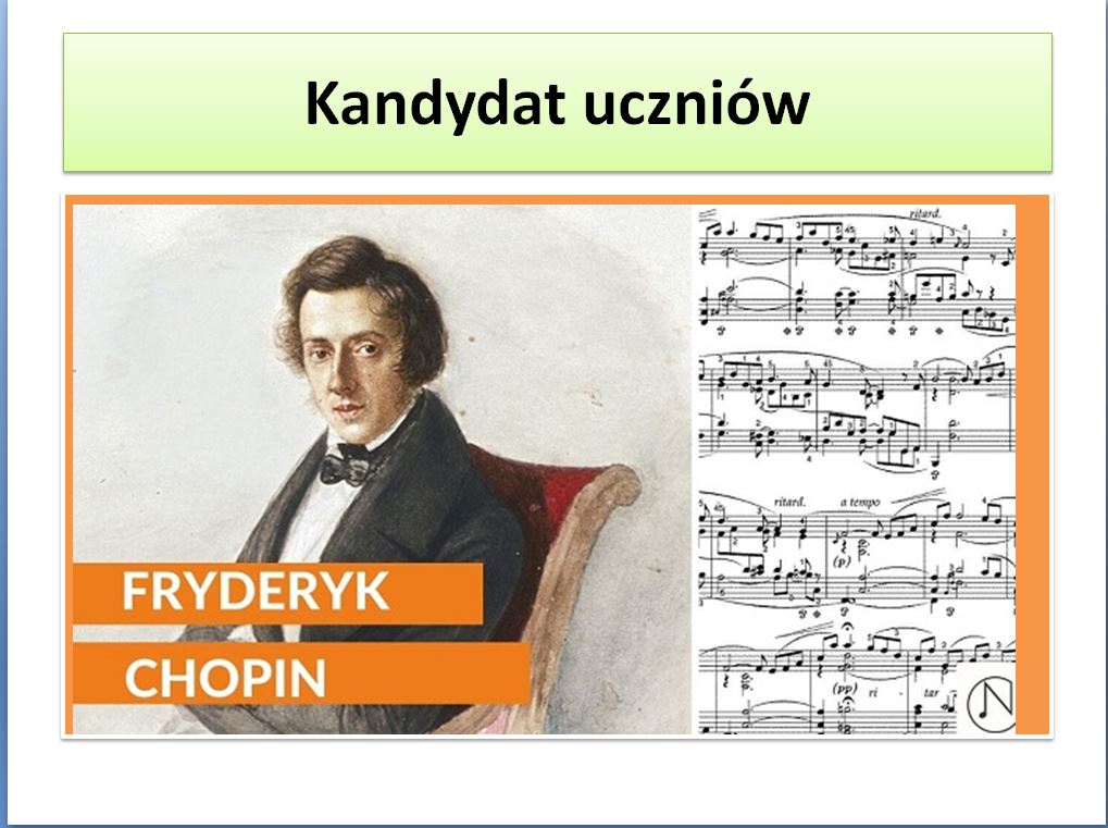 Wybory patrona szkoły – 21.01.2023