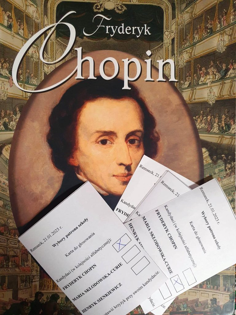 Wybory patrona szkoły